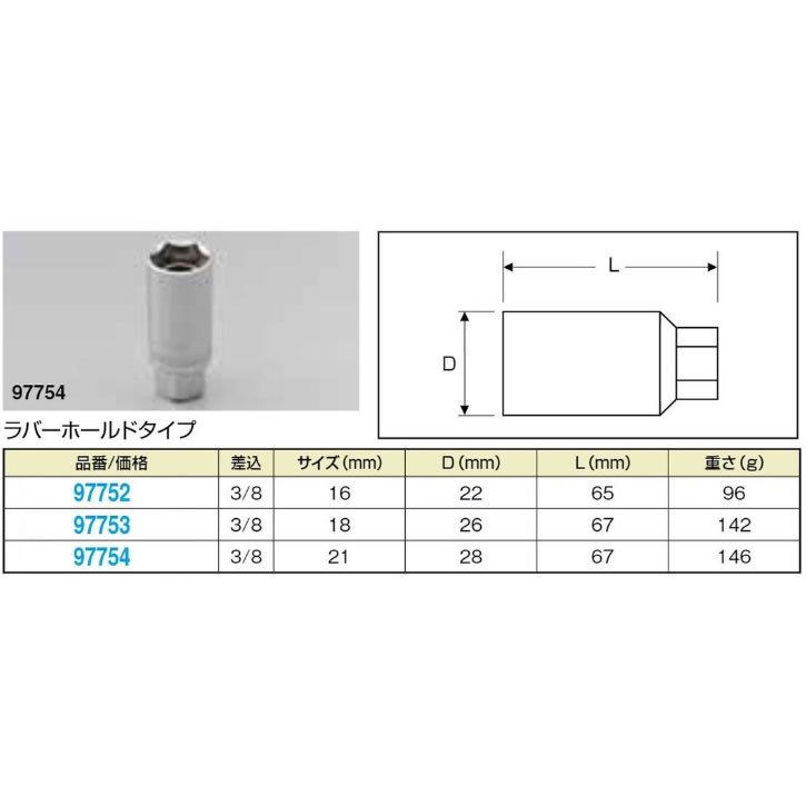 タカ様用 DAYTONA（デイトナ） プラグソケット 21mm 97754 : 2輪・4輪用品の
