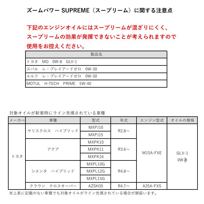 ZOOM POWER ズームパワー スーパーX スープリーム エンジンオイル用