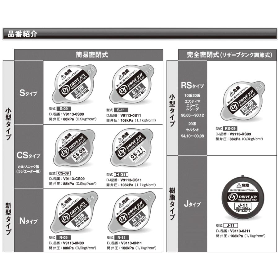 トヨタ（TOYOTA） タクティー DJ (DRIVE JOY) DJラジエーターキャップ