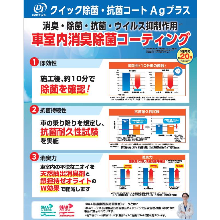 トヨタ（TOYOTA） DRIVE JOY 車室内消臭・抗菌コーティング！ クイック