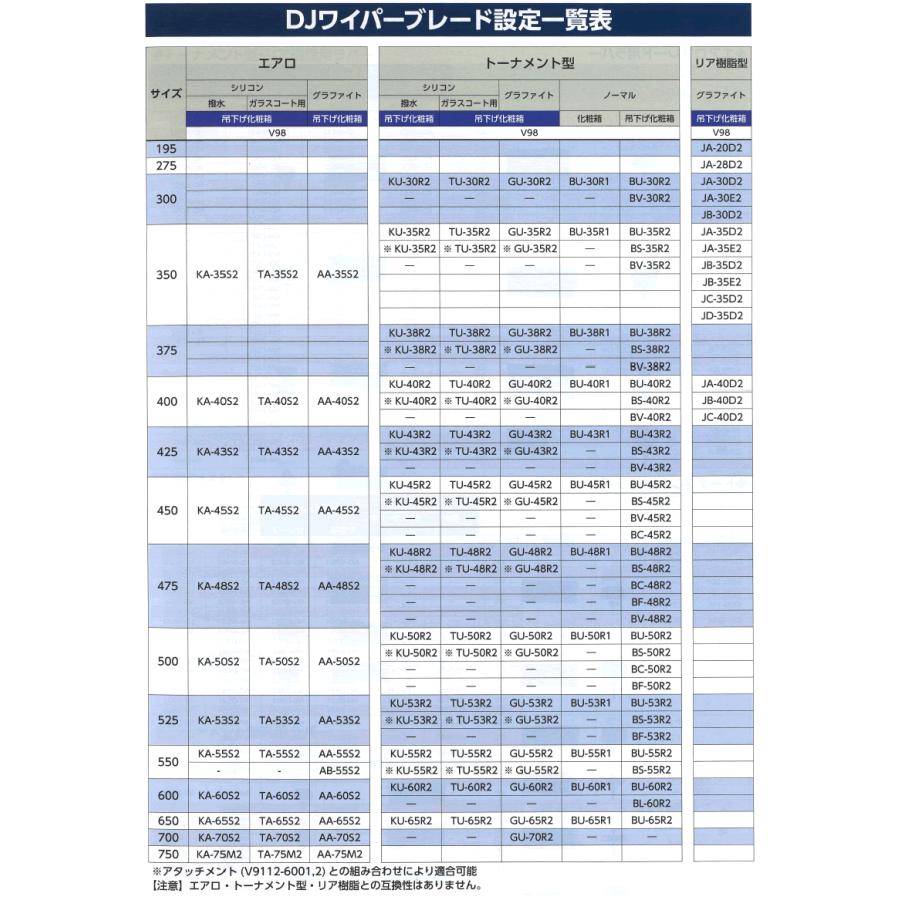 タクティー　DJ (DRIVE JOY) ワイパーブレード 525mm V98BU-53R1｜t-joy｜02