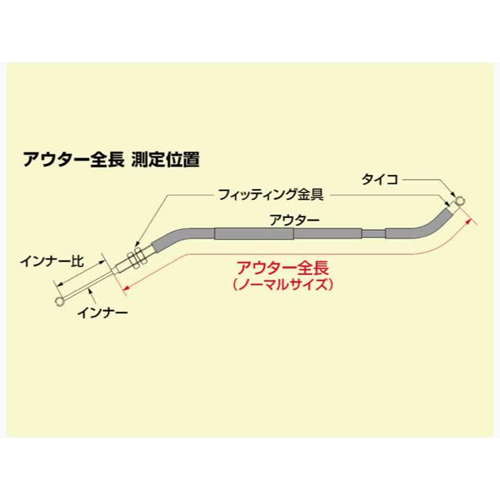 アウター「専用」 ハリケーン ロング スロットルケーブルW ブラック アウター長 905