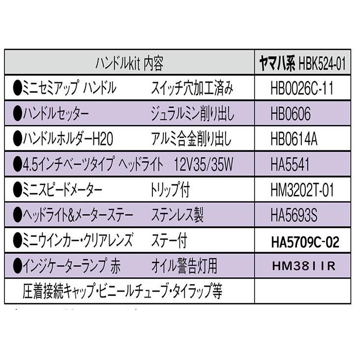 はメーカー ハリケーン ミニセミアップ ハンドルkit JOGスポーツ90 HBK524-01 2輪・4輪用品のショップt-joy - 通販 - PayPayモール はノーマル - shineray.com.br はメーカー ハリケーン ミニセミアップ ハンドルkit JOGスポーツ90 HBK524-01 2輪・4輪用品のショップt-joy - 通販 - PayPayモール はノーマル - shineray.com.br