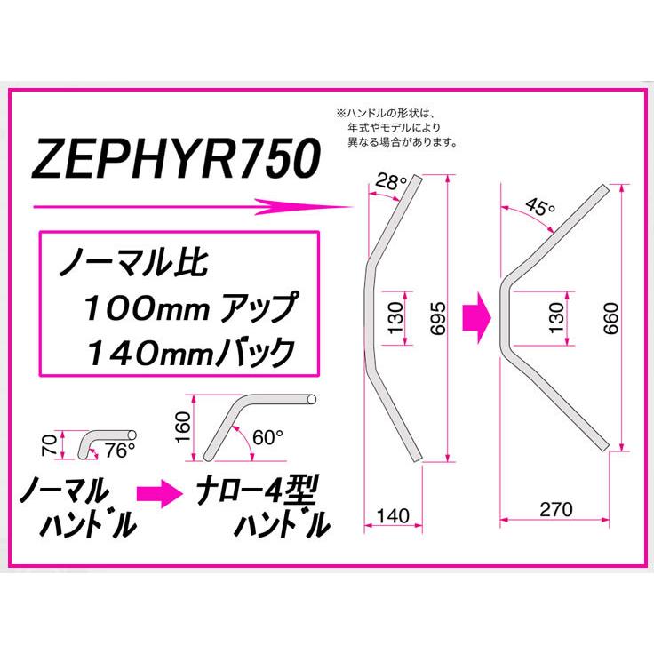 ハリケーン ナロー4型 ハンドルkit (アールズブレーキホース