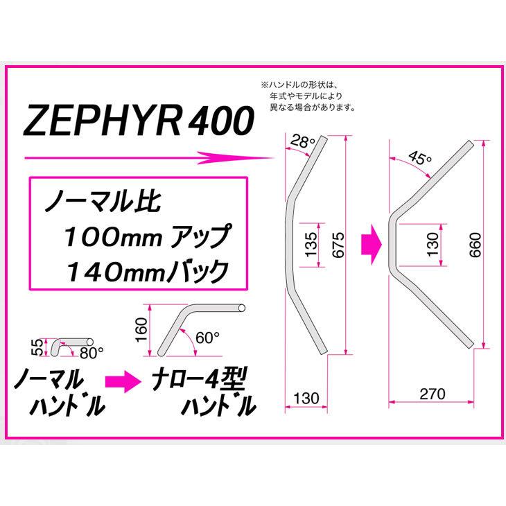 ハリケーン ナロー4型 ハンドルkit (フルステンレスブレーキホース