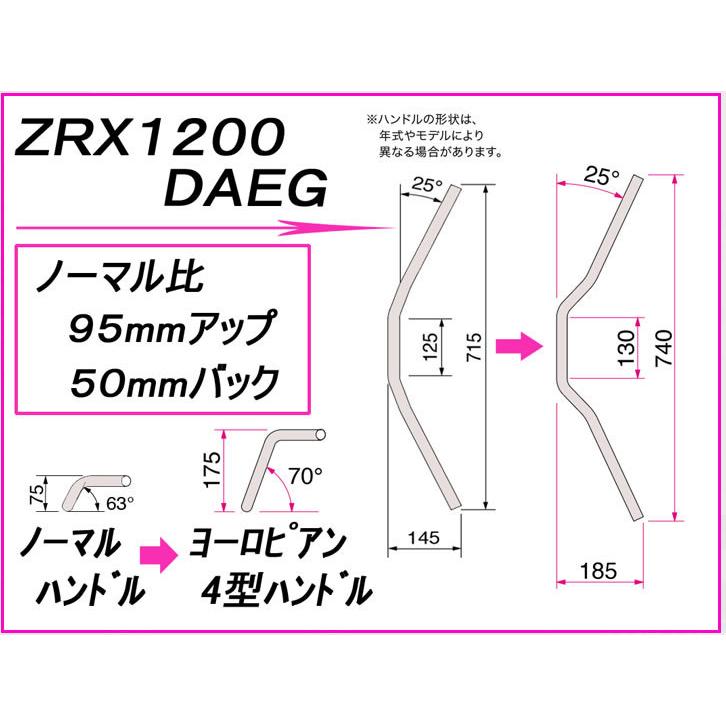 ハリケーン ヨーロピアン４型 ハンドルkit クロームメッキ ZRX1200DAEG  HBK644Sの画像