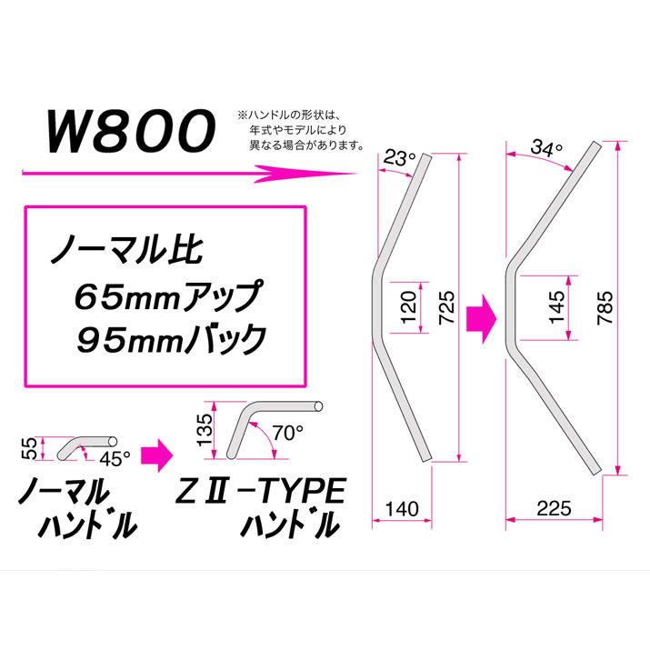 ハリケーン ZII-TYPE ハンドルkit (ステンレスブレーキホース