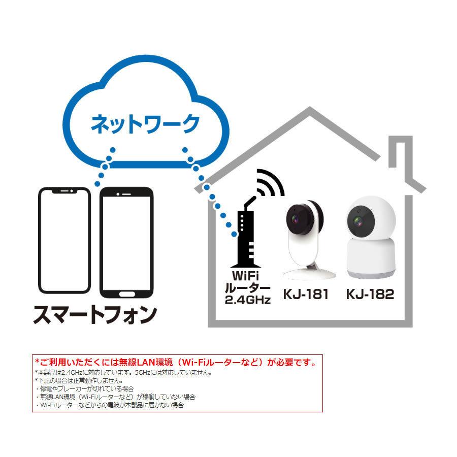カシムラ スマートホームカメラ 首振 KJ-182 : 2輪・4輪用品の