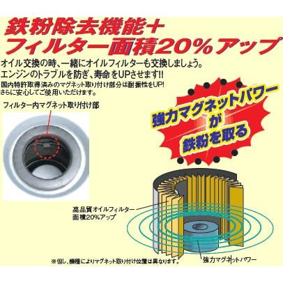 NANKAI（ナンカイ） オイルフィルター HONDA車用 マグネット付