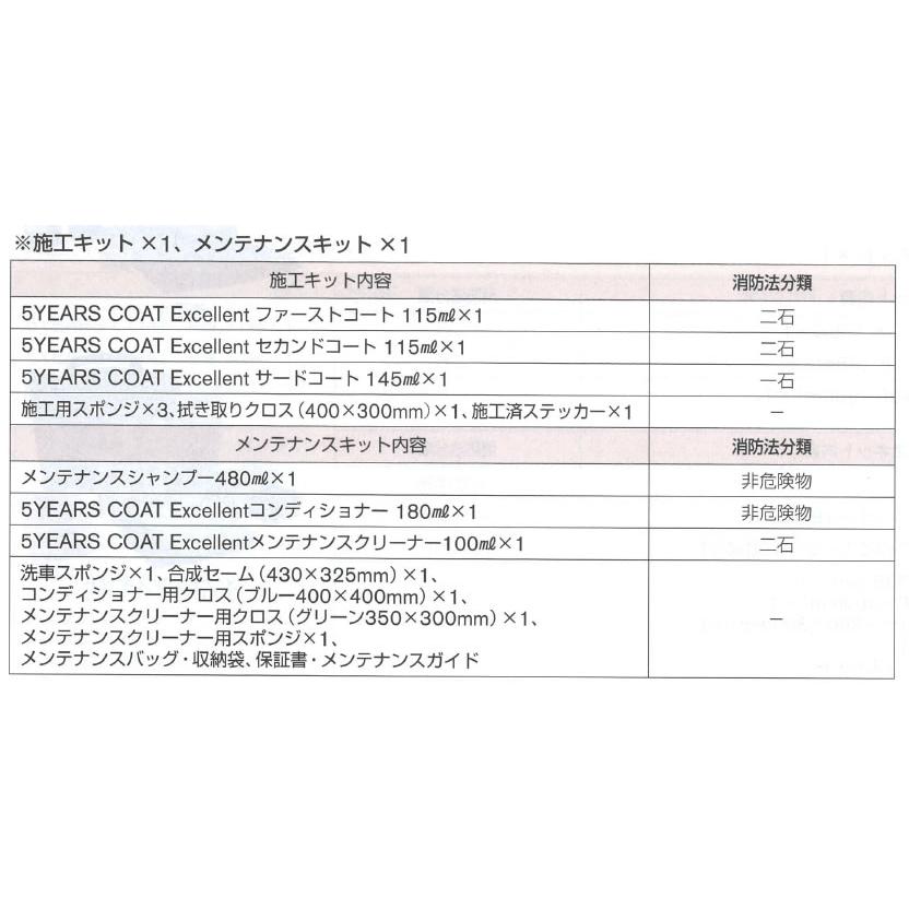 日産（NISSAN） PITWORK(ピットワーク) 5YEARS COAT Excellent 施工