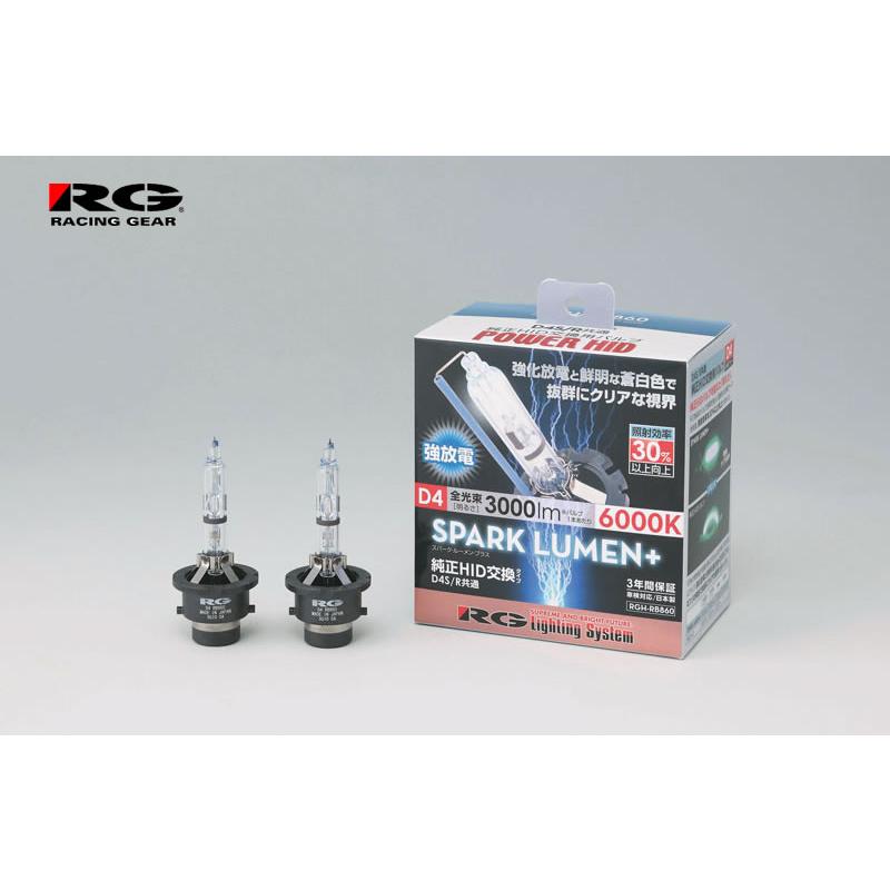 新品　RG POWER HID SPARK LUMEN+ RGH-RB660 RACING GEAR（レーシングギア） RG（レーシングギア）POWER HID SPARK