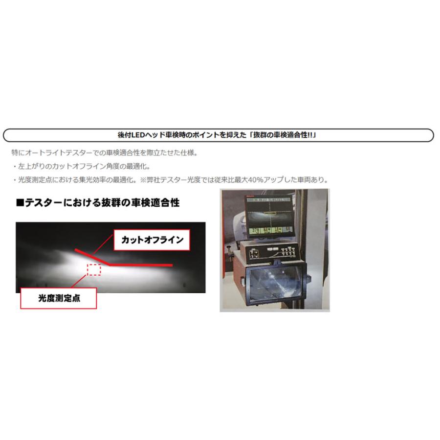 RACING GEAR（レーシングギア） RG（レーシングギア）POWER LED ヘッド