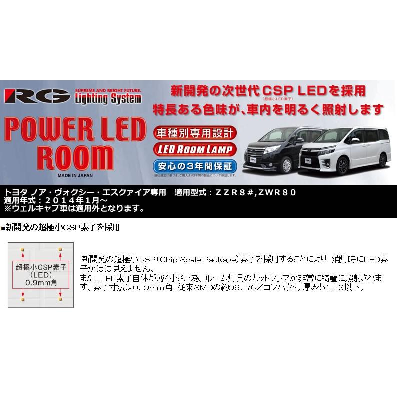 RG（レーシングギア） POWER LED ROOM コンプリートキット クールホワイト RGH-P05TC｜t-joy｜02