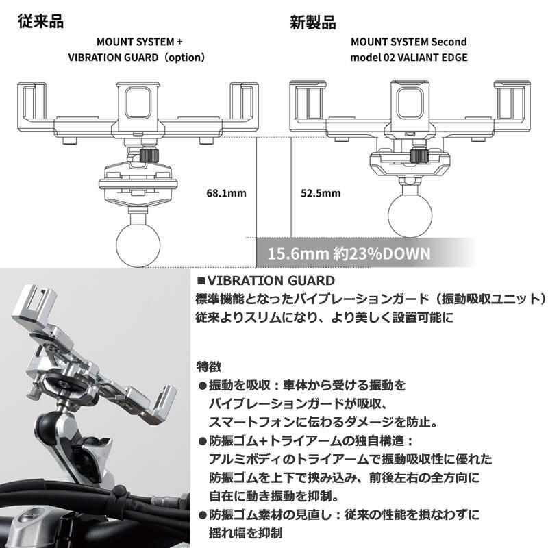 SYGN HOUSE(サインハウス) MOUNT SYSTEM ETHEREAL LINE マウント