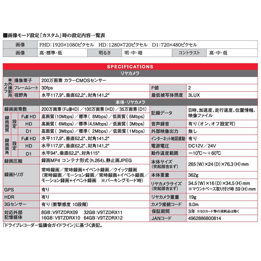 トヨタ 【日本製/3年保証】TZ 電子インナーミラー型 ドライブ トヨタ 【日本製/3年保証】TZ 電子インナーミラー型 ドライブ