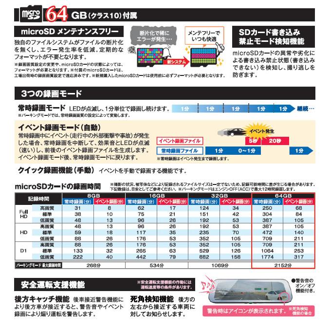 トヨタ（TOYOTA） 【日本製/3年保証】TZ 電子インナーミラー型