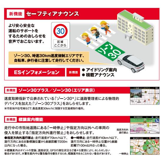 トヨタ（TOYOTA） JMA-520/401取締機に新対応！【日本製/3年保証】TZ
