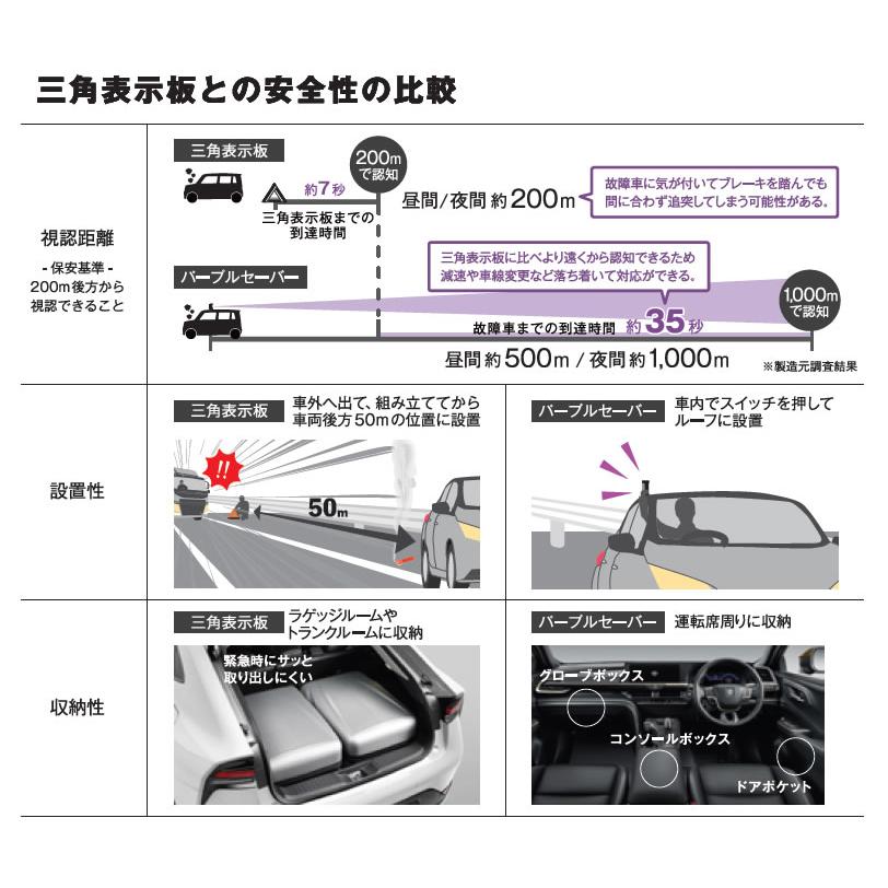 TZさん専用 パープルセーバー|TZ商品|トヨタモビリティパーツ株式会社 大阪