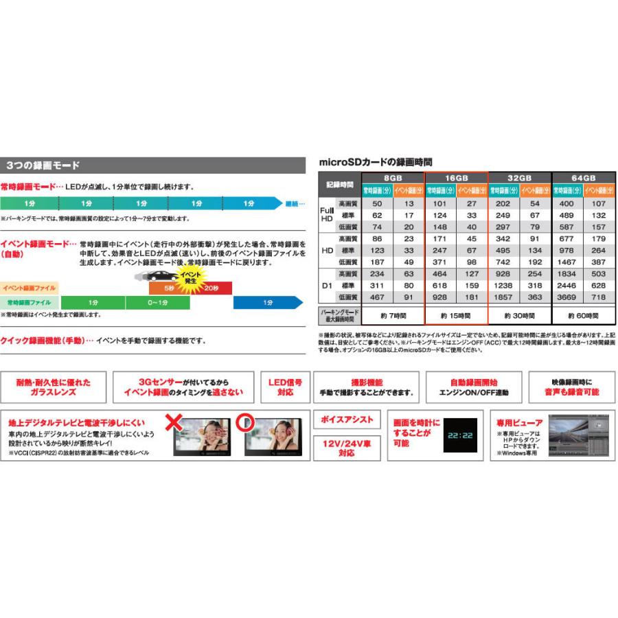トヨタ 【日本製/3年保証】TZ 最小モデル GPS機能付き TZ トヨタ 【日本製/3年保証】TZ 最小モデル GPS機能付き TZ