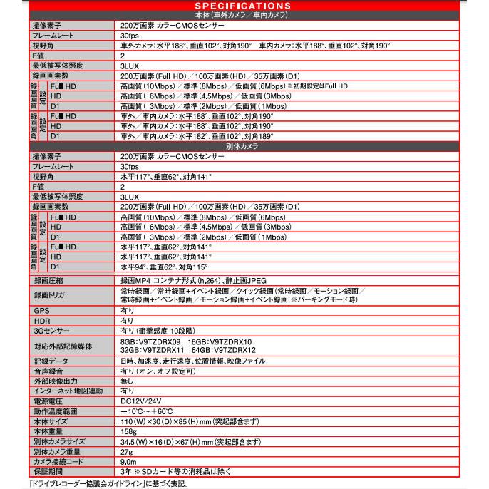 トヨタ 【日本製/3年保証】TZドライブレコーダー 360度+ トヨタ 【日本製/3年保証】TZドライブレコーダー 360度+