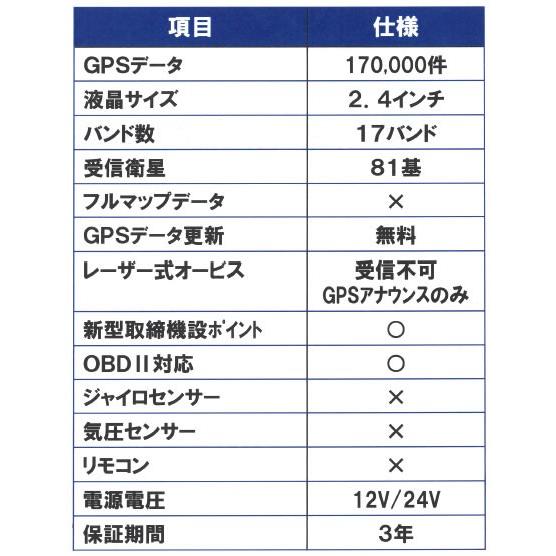 トヨタ 【日本製/3年保証】TZ セーフティレーダー TZ-R202 トヨタ 【日本製/3年保証】TZ セーフティレーダー TZ-R202