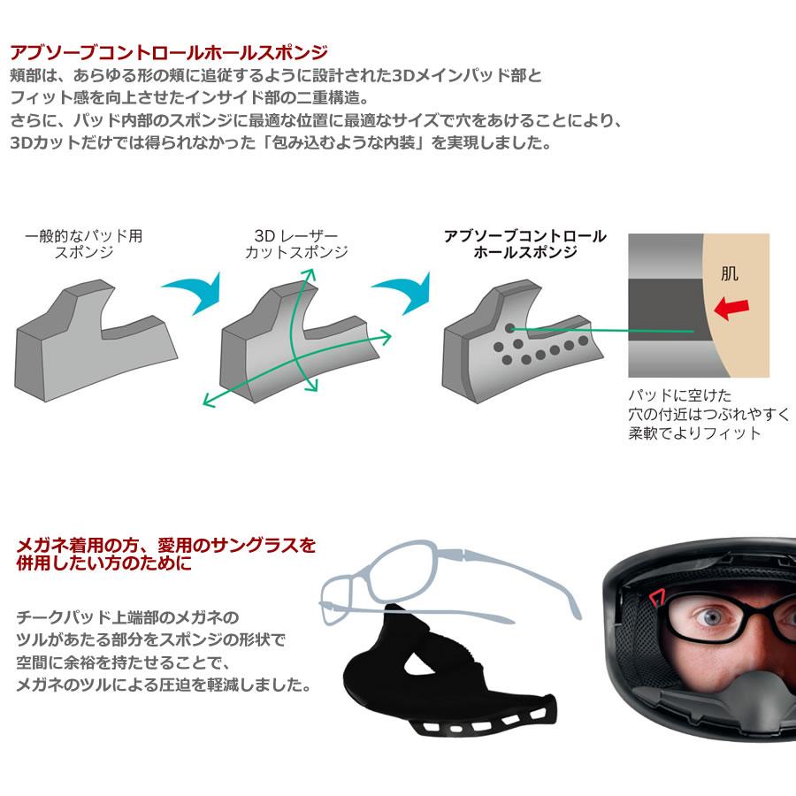 A-FORCE WINSヘルメット A-FORCE RS JET 12K（エー・フォース