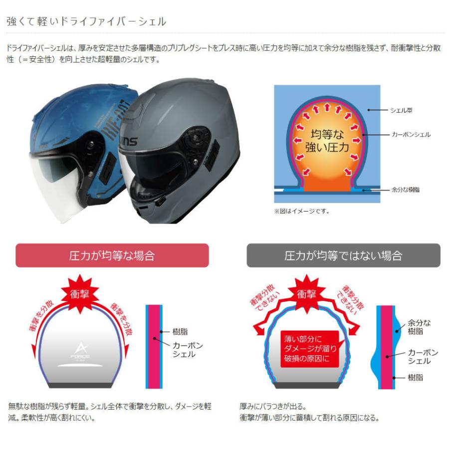 WINS ヘルメット G-FORCE SS MONSTER typeC （ジーフォース