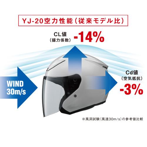 YAMAHA YAMAHA(ヤマハ) YJ-20 ZENITH ジェットヘルメット : 2 YAMAHA YAMAHA(ヤマハ) YJ-20 ZENITH ジェットヘルメット : 2