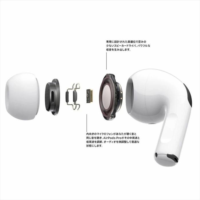 ヘッドホン AirPods Pro MLWK3J/A imgrc0083000112.jpg