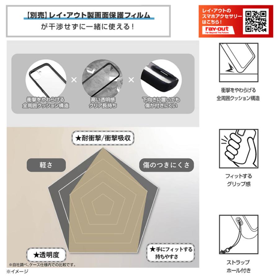 GalaxyA36 ケース クリア 耐衝撃 docomo SC-54F ギャラクシーA36 5G