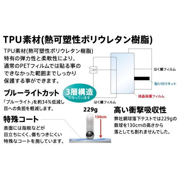 iPhone11 iPhoneXR 液晶保護フィルム 耐衝撃 ブルーライトカット 全面 全画面 透明 光沢 薄い 日本製 TPU 傷防止 スマホフィルム 頑丈 割れない アイフォン｜t-mall-tfn｜03