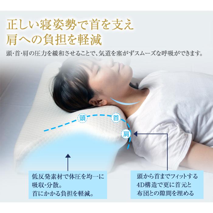 枕 横向き 横向き寝用 うつぶせ寝 肩こり 首痛 低反発 首が痛い 枕 横向き 横向き寝用 うつぶせ寝 肩こり 首痛 低反発 首が痛い