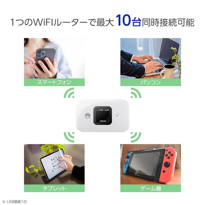 中古 E5383 本体 WiFiルーター SIMフリー SIMロック解除済み Huawei LTE対応モバイルルーター モバイルルーター wifi ルーター｜t-mall-tfn｜08