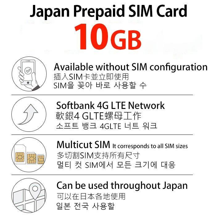 プリペイドSIM 10GB softbank プリペイド SIM 日本 プリペイドSIMカード SIMカード マルチカットSIM MicroSIM NanoSIM ソフトバンク SIMフリー｜t-mall-tfn｜07