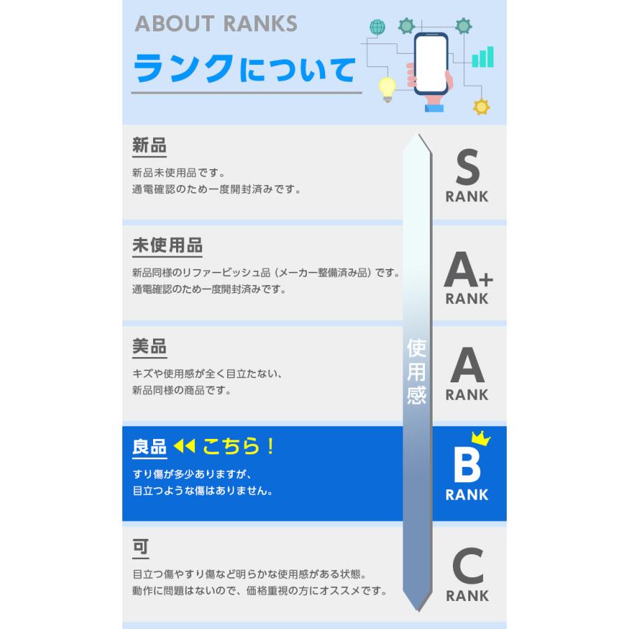 バッテリー85%以上 中古 iPhone 11 128GB Bランク MWM22J/A SIMフリー 本体 SIMロック解除済み 白ロム スマホ iPhone11 本体のみ アイフォン アップル apple｜t-mall-tfn｜02