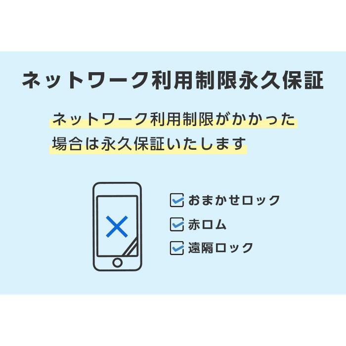 中古 iPhone12 64GB Bランク MGHP3J/A SIMフリー 本体 SIMロック解除済み 白ロム スマホ iPhone 12 本体のみ 各色 アイフォン アップル apple｜t-mall-tfn｜14