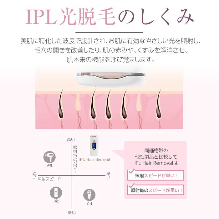 脱毛器 vio対応 メンズ 女性 脱毛器具 IPL 光脱毛 男女 脱毛 ひげ脱毛 アンダーヘア 除毛 全身 顔 脚 美肌 エステ グッズ 男性 9段階｜t-mall-tfn｜08