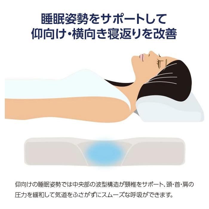 枕 高さ調整 可能 高め 低め 肩こり 首痛 ストレートネック 低反発 横向き いびき 防止 頭痛 解消 調整可能 まくら 首こり 首が痛い 快眠 安眠 |  | 12