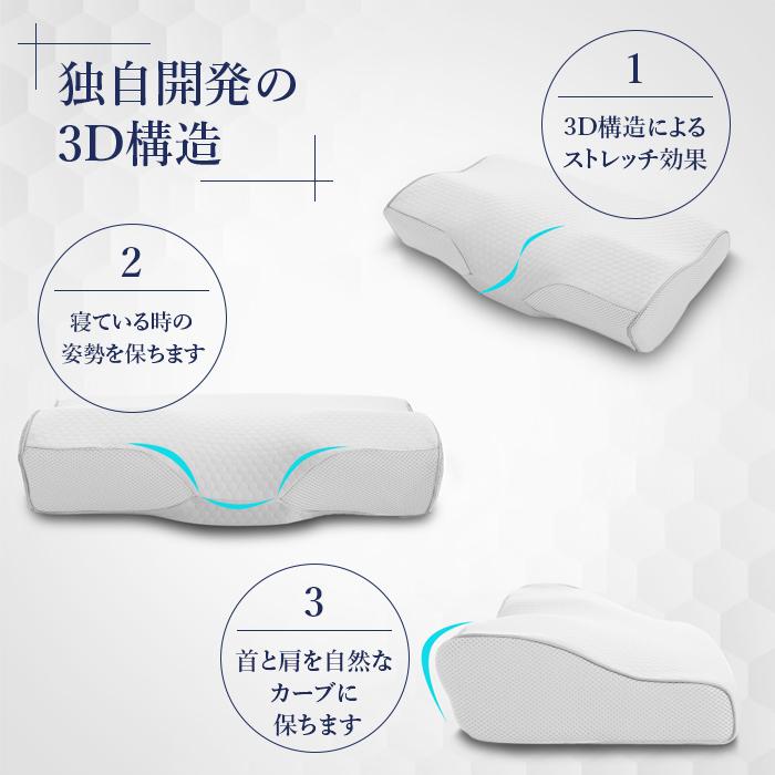枕 高さ調整 可能 高め 低め 肩こり 首痛 ストレートネック 低反発 横向き いびき 防止 頭痛 解消 調整可能 まくら 首こり 首が痛い 快眠 安眠 |  | 06