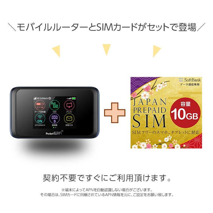 中古 Wifi モバイルルーター SIMフリー 501HW 10GB プリペイドsim セット 購入 ポケットwifi 中古 持ち運び 即日利用可能 ルーター 契約不要 wifiルーター 付き｜t-mall-tfn｜02