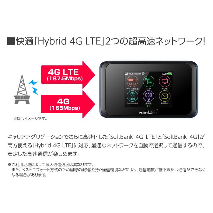 中古 Wifi モバイルルーター SIMフリー 501HW 10GB プリペイドsim セット 購入 ポケットwifi 中古 持ち運び 即日利用可能 ルーター 契約不要 wifiルーター 付き｜t-mall-tfn｜07