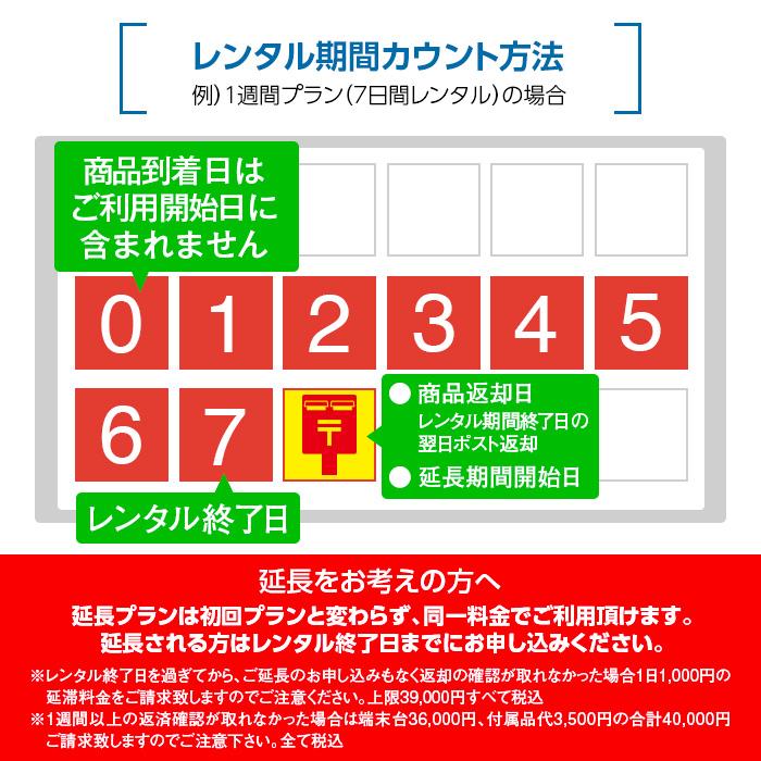 Wifi レンタル 14日 無制限 FS030 Softbank wifiレンタル レンタルwifi wifiモバイルルーター Wifi LTE モバイルルーター simフリー 安い 即日発送 送料無料｜t-mall-tfn｜07