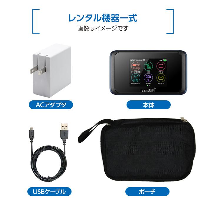 Wifi レンタル 30日 FS030 Softbank wifiレンタル レンタルwifi wifiモバイルルーター Wifi LTE モバイルルーター simフリー 安い 即日発送 送料無料｜t-mall-tfn｜13