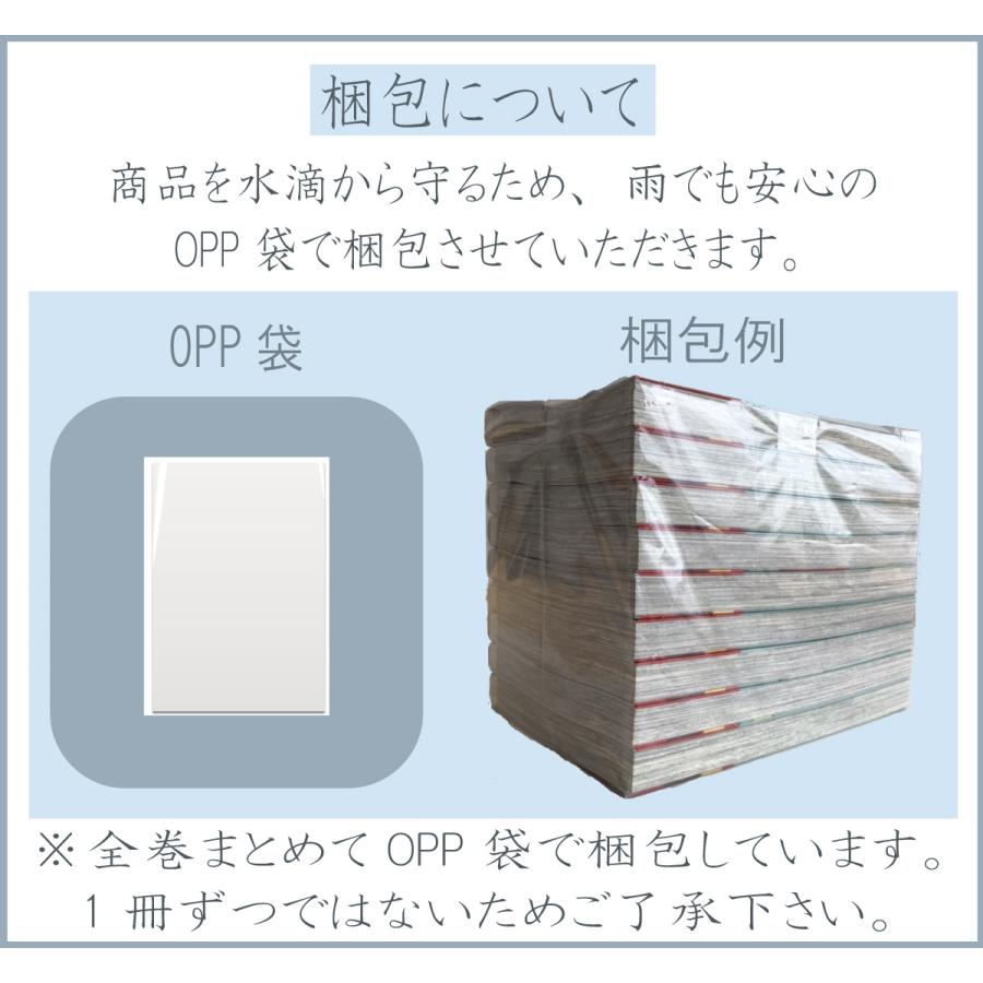 ブルーロック 1〜21巻 最新刊 全巻セット 講談社 週刊少年マガジンコミックス 金城宗幸 ノ村優介 史上最もイカれたサッカー漫画 新品 BLUELOCK | 講談社 | 03