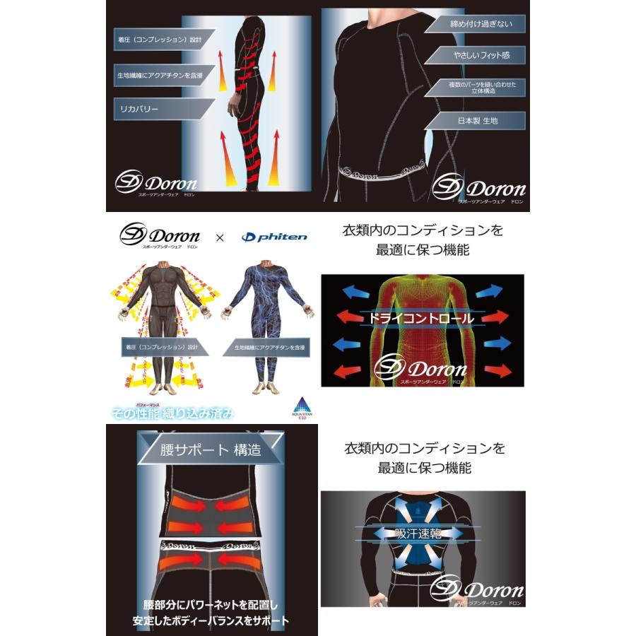 【送料無料】【メール便対応】アンダーウェア レディース ドロン×ファイテン doron × phiten d310 Doron（ドロン） アンダーウェア レディース ドロン×ファイテン
