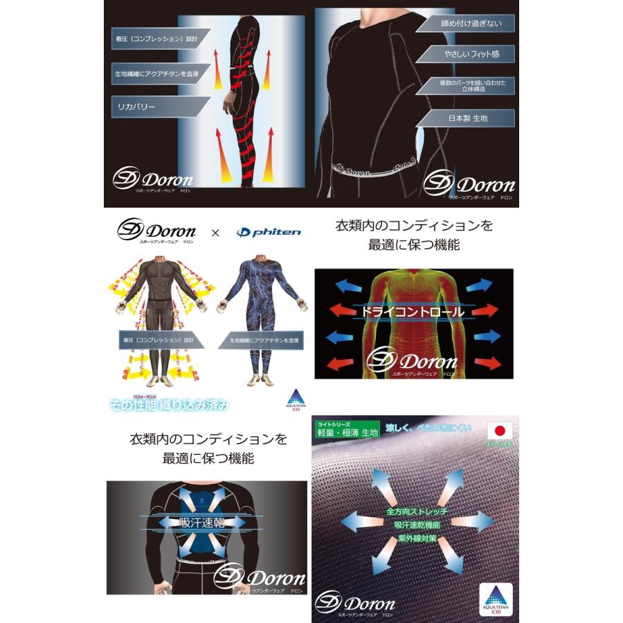 ファイテンとのコラボ、レディース！アンダーウエアードロン未使用新品Mサイズ ファイテンとのコラボ、レディース！アンダーウエアードロン未使用新品