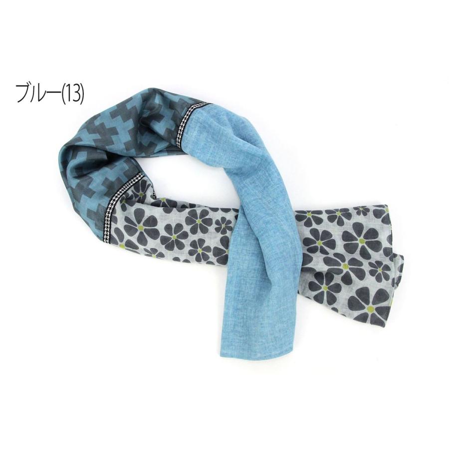 ネックカバー メンズ レディース ラウラフェリーチェ(ラウラ フィウム