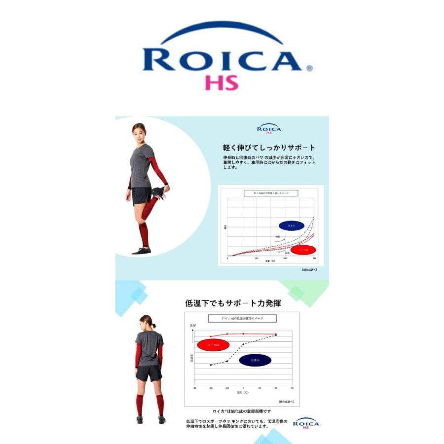 疲労軽減 コンプレッションアームカバー メンズ レディース リデイ RE:DAY ゴルフ 565-576