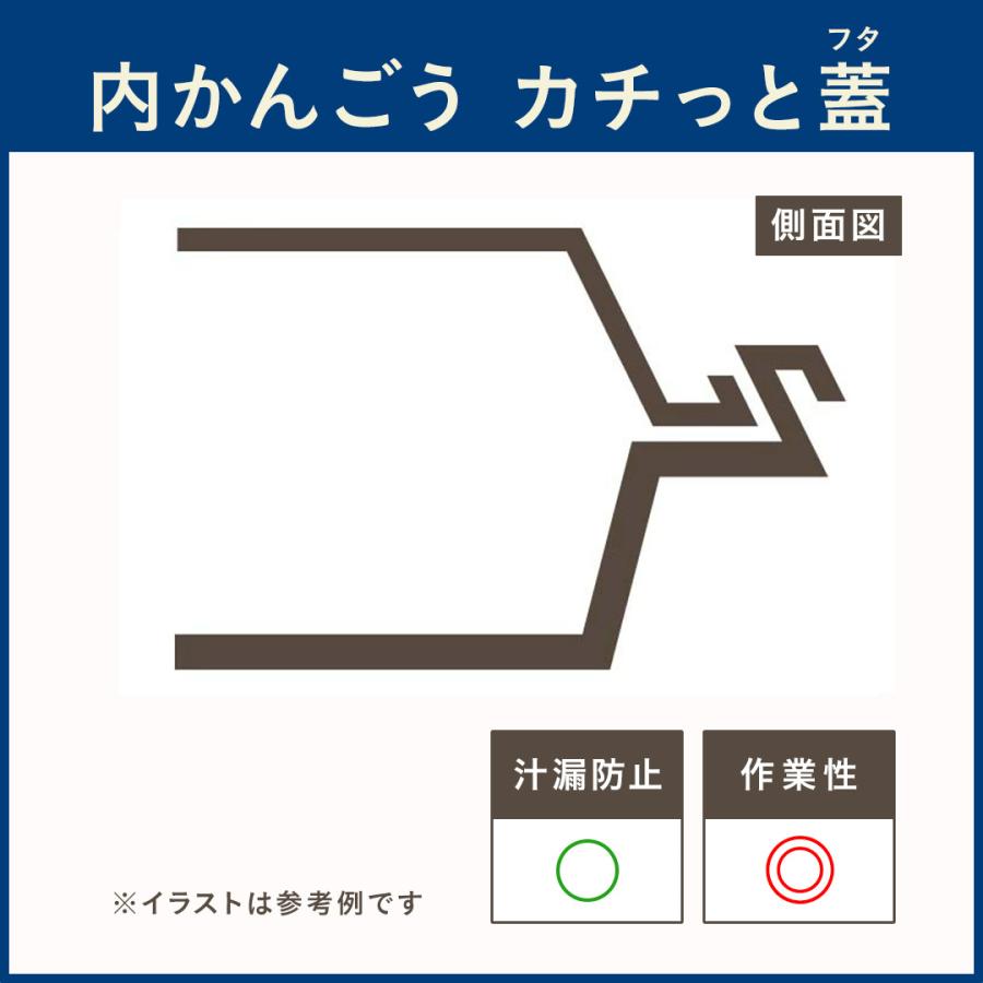 【最終値下げ！】お弁当やテイクアウトに！お弁当容器と専用蓋のセット約800セット packmartokayama_pas-99108776-
