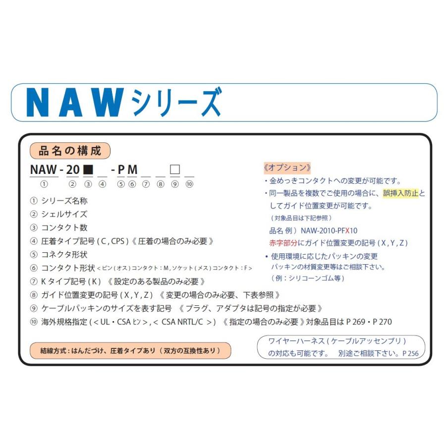 NAW-203-PFK12｜t-parts｜04